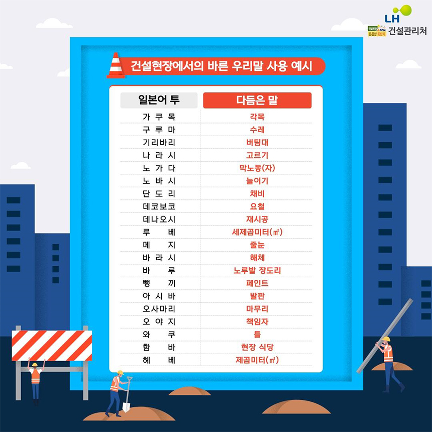건설 현장에서 사용하는 용어의 세대교체가 시급하다. 일본어 투 용어를 빈번하게 사용하는가 하면 현장과 행정 업무상의 용어가 다른 불합리한 상황이 벌어지는 게 현실. 지난 한글날을 다시금 기억하며 올바른 건설 용어 사용에 대해 생각해 본다.